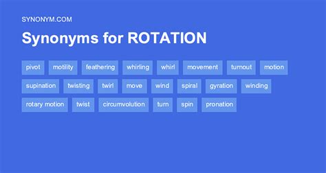 rotation synonym